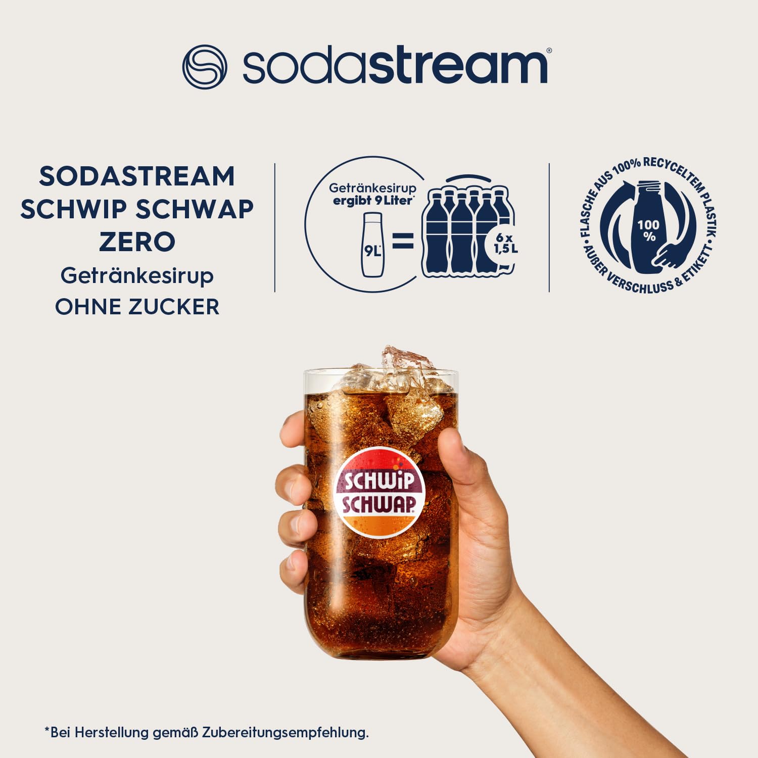Detalle de SodaStream Schwip Schwap Zero Sirup-Set (3x 440 ml) – bis zu 9 Liter fertiges Getränk, schnell zubereitet