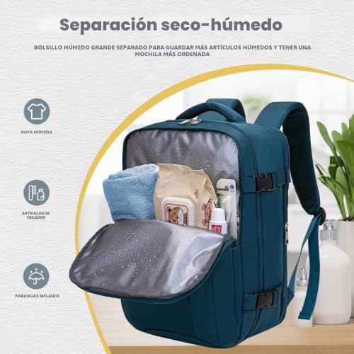 Detalle de VMIKIV Mochila de Cabina 40x30x20 cm (24 L) para Ryanair