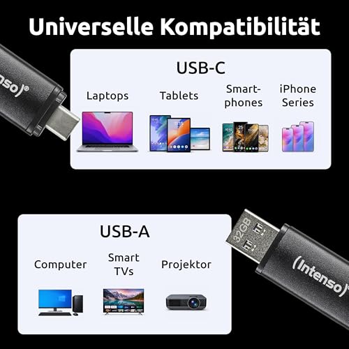 Detalle de Intenso Flex Line 64 GB Dual USB-Stick mit USB-C & USB-A