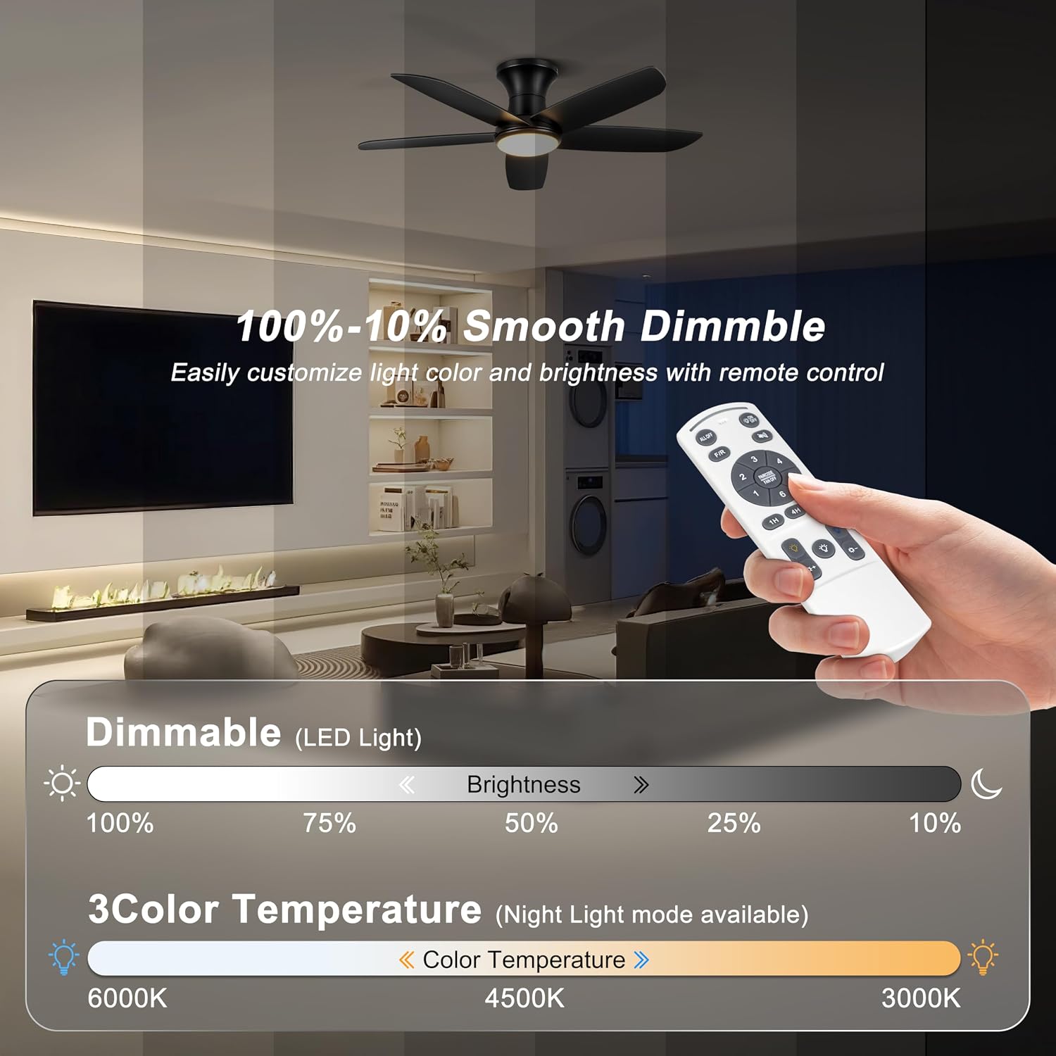 Thumbnail 4 de Ohniyou Ventilador de Techo 116CM con Luz y Control Remoto