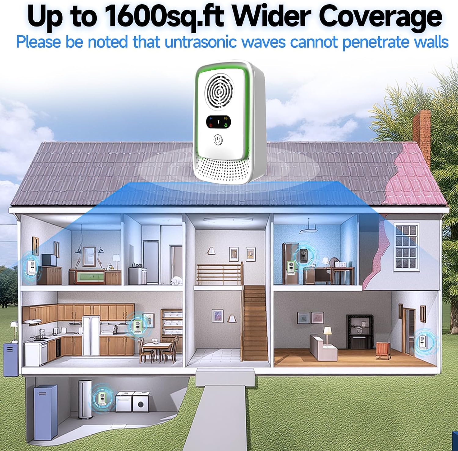 Thumbnail 6 de Gecool 6 Pack Ultrasonic Pest Repeller with 4 Modes and Wide Frequency Coverage