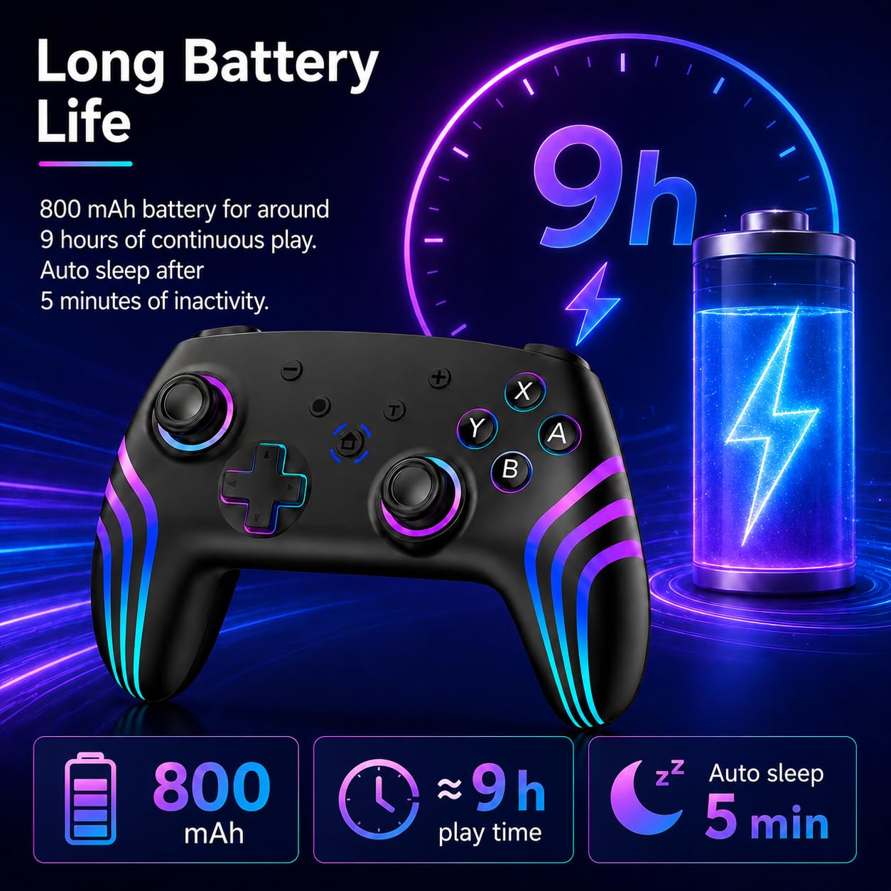 Detalle 2 de Riscvma 2er Wireless-Controller Set für Switch/Switch 2/Switch Lite/OLED/PC – RGB, Dual-Vibration, 6-Achs-Gyro & Turbo