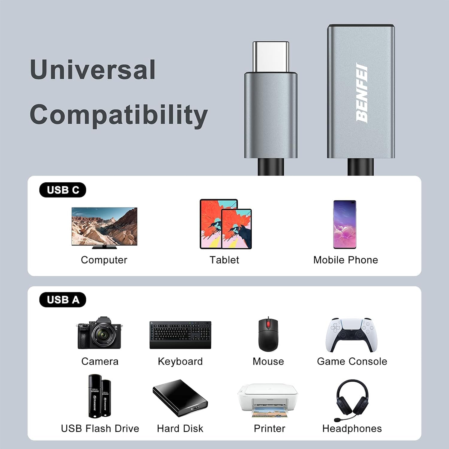 Detalle 2 de BENFEI Adattatore USB C 3.0 2 confezioni