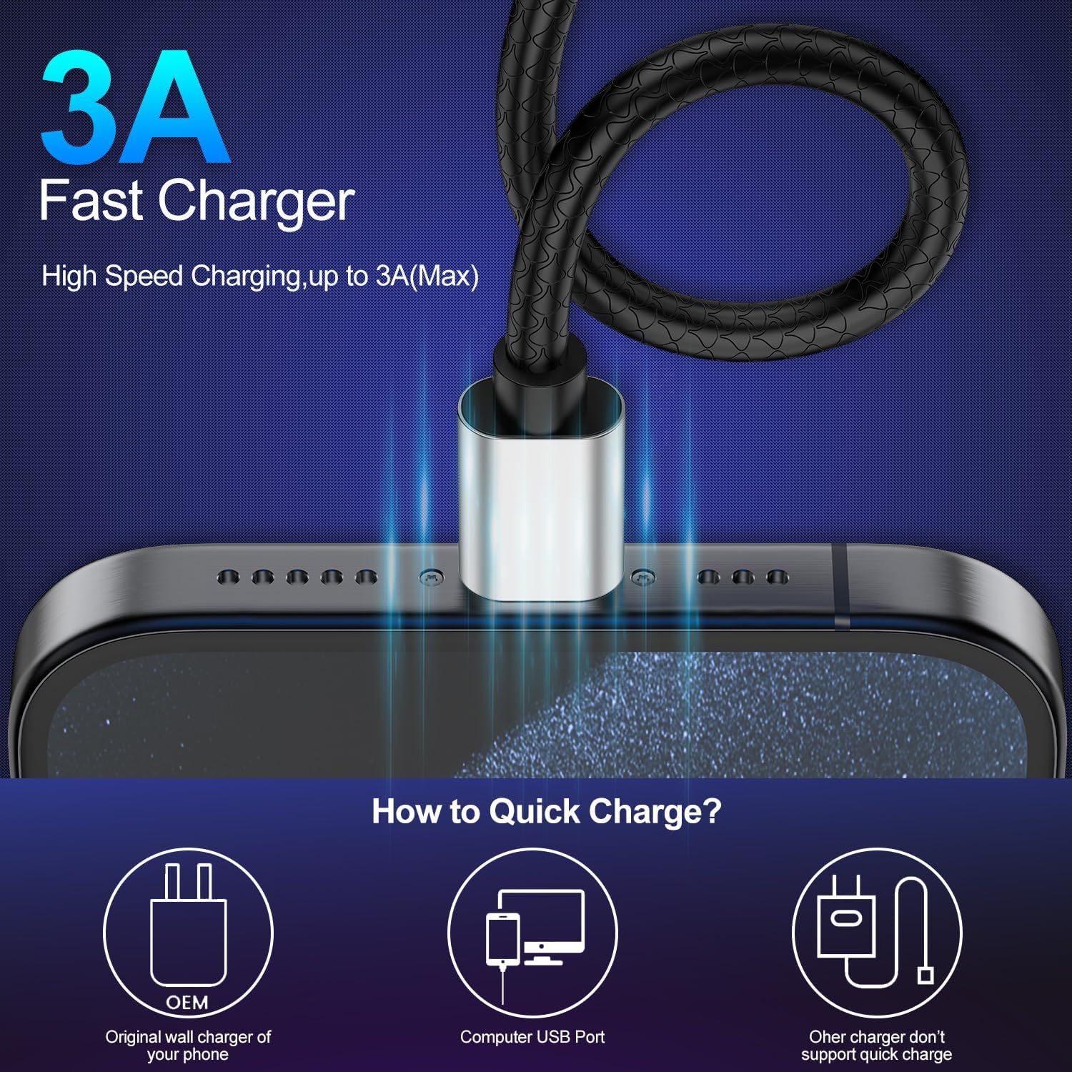 Detalle de Anker 6ft USB-A to USB-C Charging Cable 3A