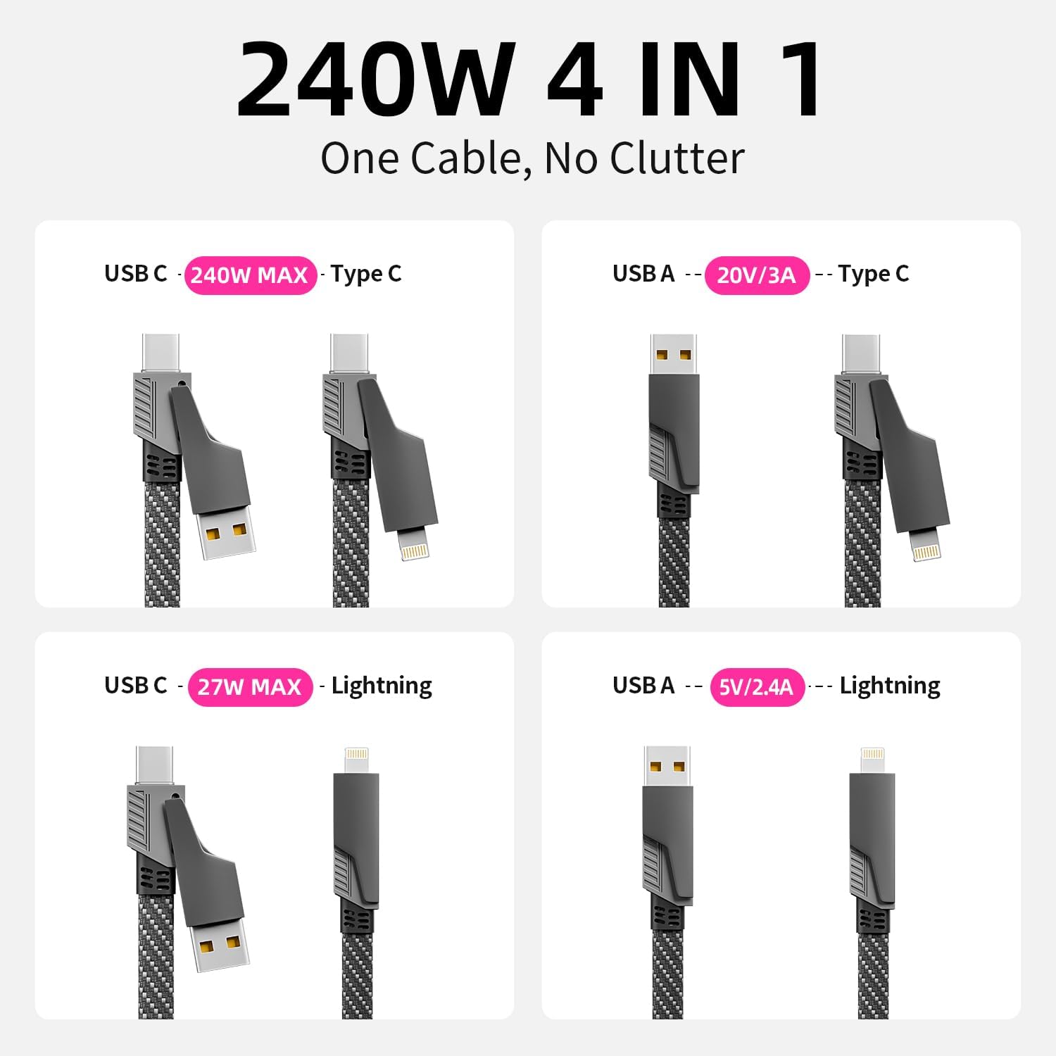 Detalle 2 de USB C Cable 4‑in‑1 240W 5ft Fast Charging