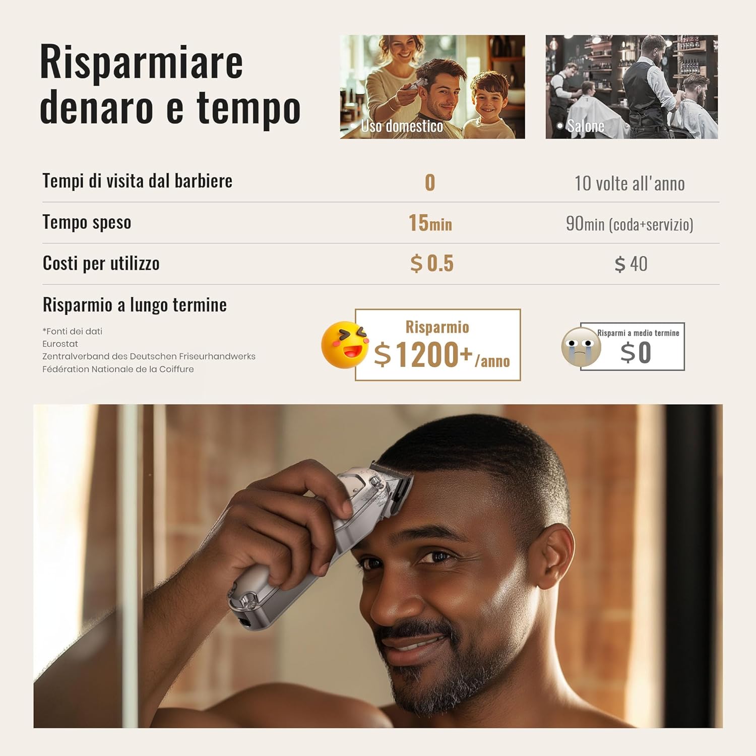 Detalle de Jack & Rose Tagliacapelli uomo professionale con lama a T (T-blade) – set regolabarba e rifinitura IPX7