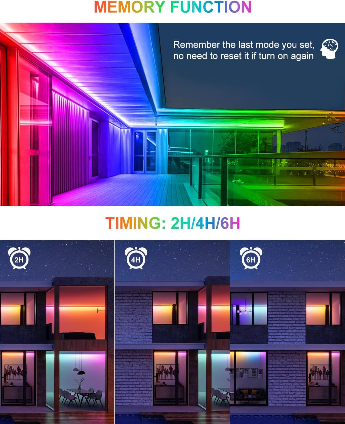 Thumbnail 4 de MEIHUA RGB LED Wall Washer 25W