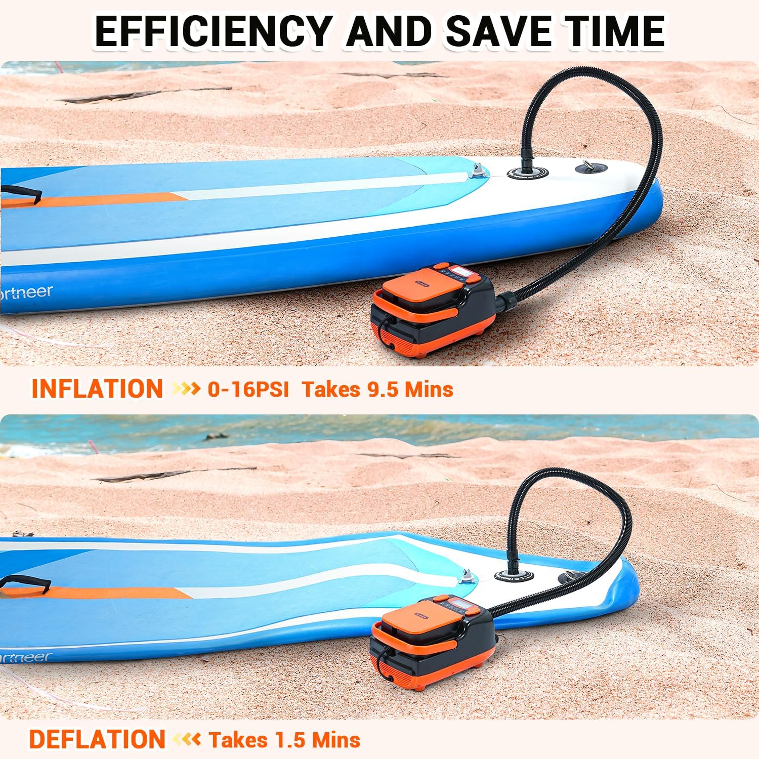 Detalle 2 de Dr.meter Pompa Elettrica SUP 12V DC da 6.000 mAh con 2 USB, 3 LED e 6 ugelli