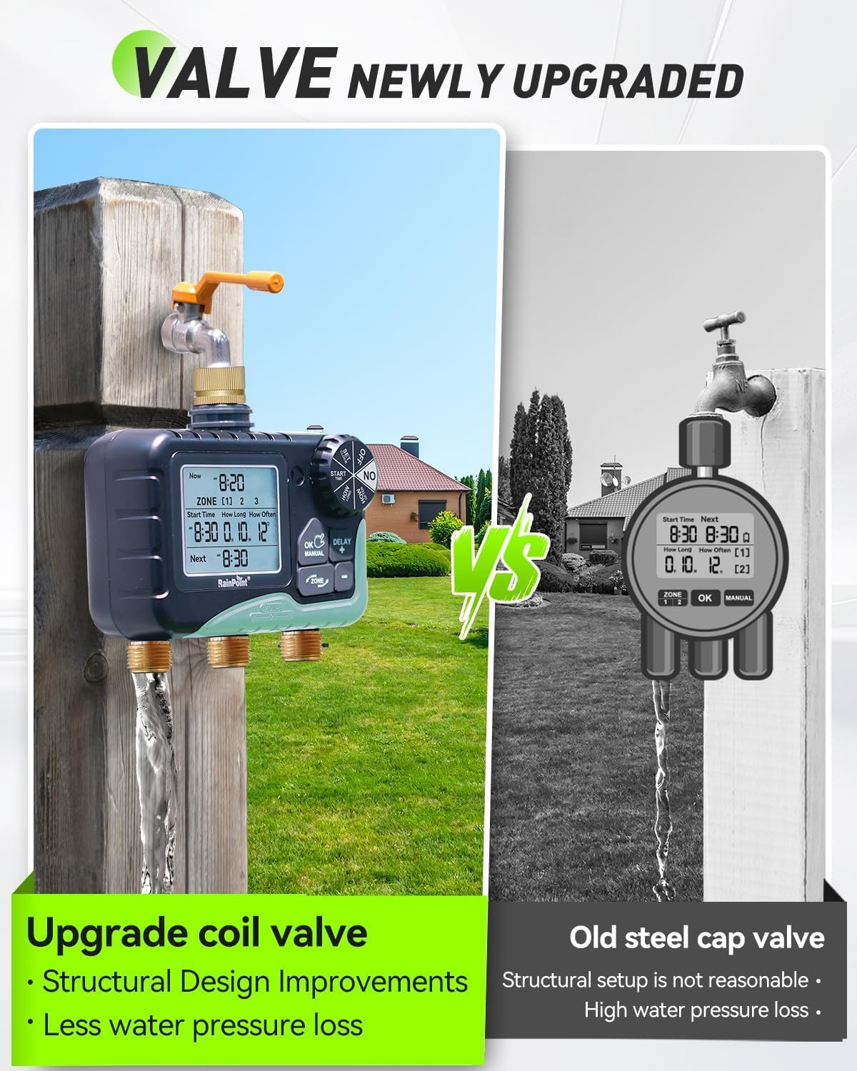 Thumbnail 6 de RAINPOINT Water Timer 3 Outlets with Brass Inlet/Outlet – Automatic sprinkler timer for garden irrigation