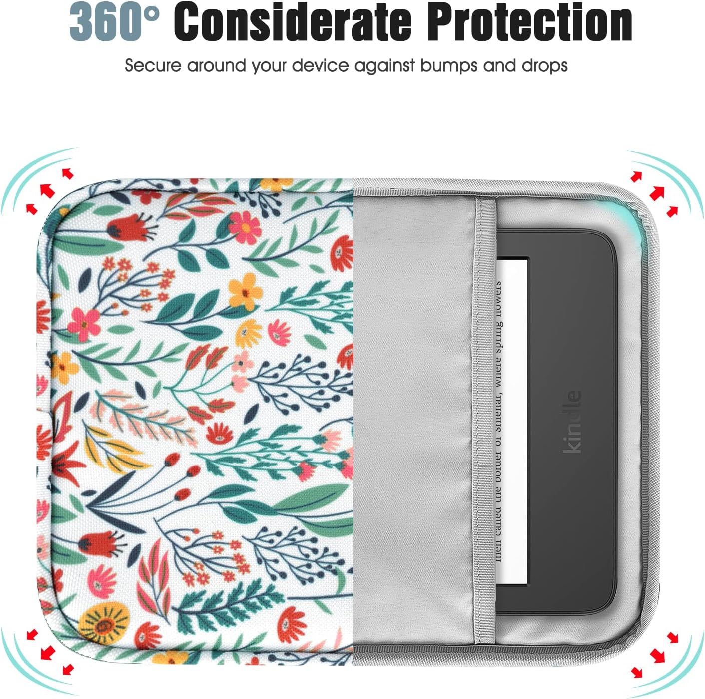 Detalle de TiMOVO 6-7 Inch Tablet Sleeve for eReader (Flowers) – Durable Polyester Protective Case with Multiple Pockets