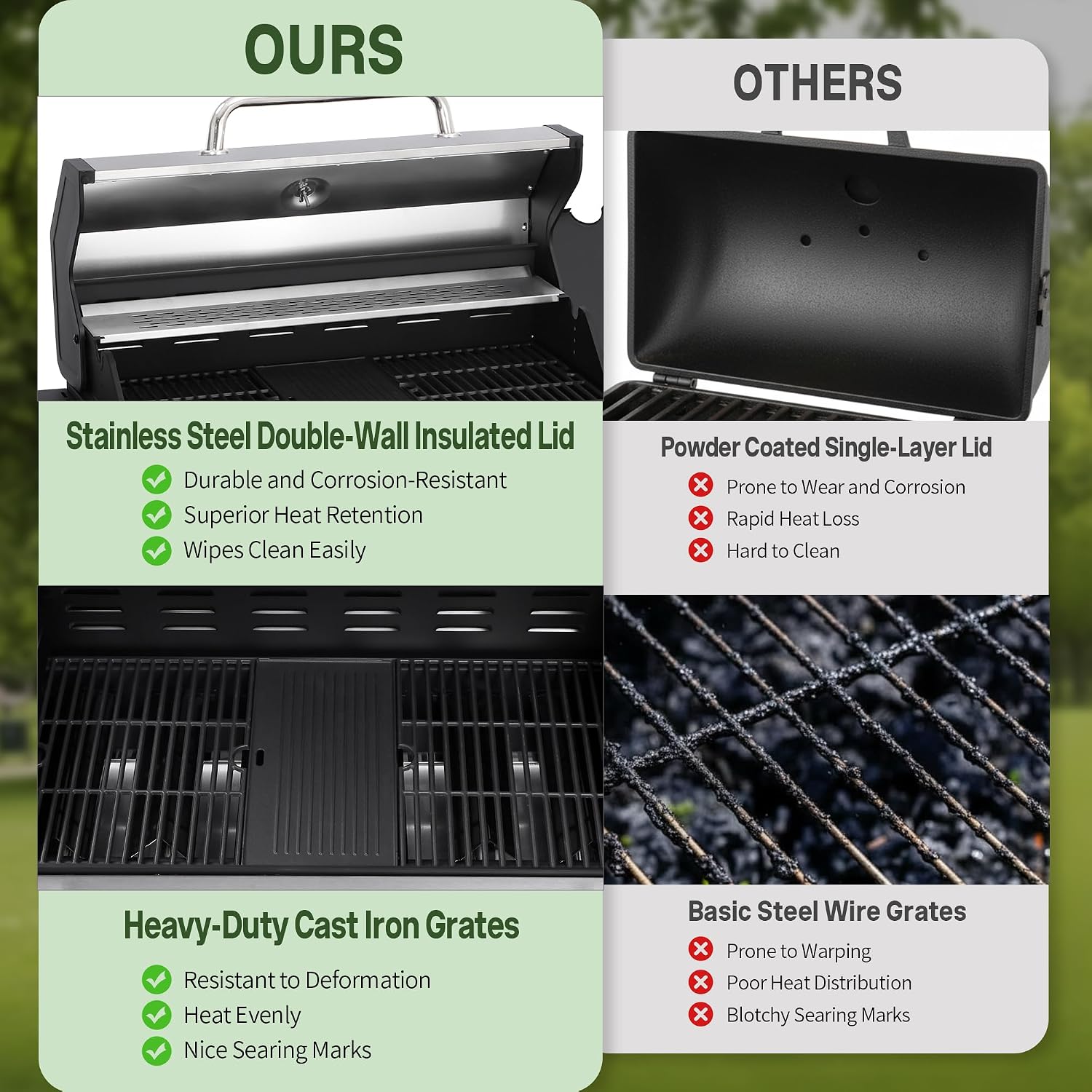 Thumbnail 6 de LMNOCHM Propane Grill and Griddle Combo, 6-Burner