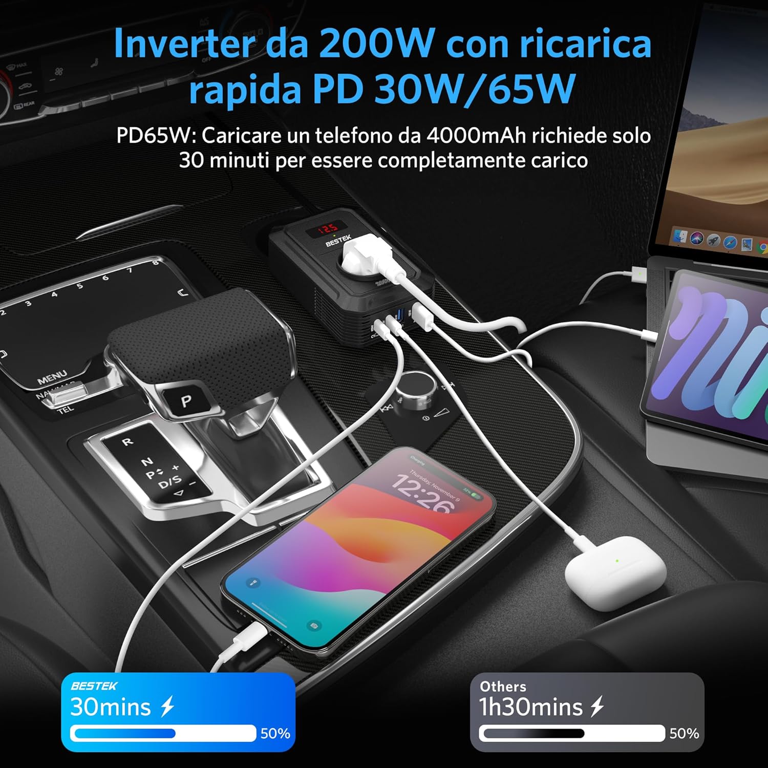 Thumbnail 5 de BESTEK 200W Inverter 12V onda pura per camper/barca 🔌