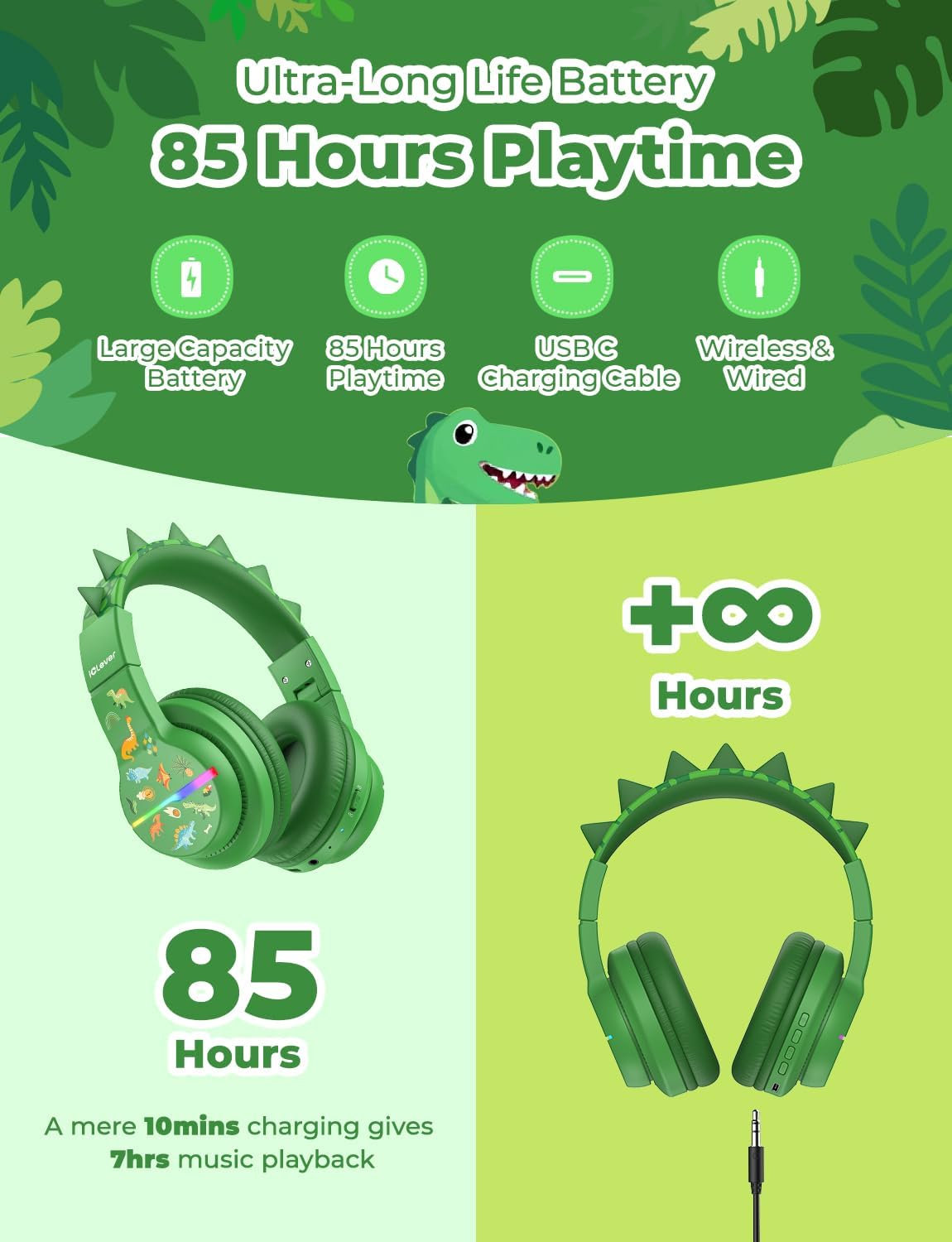 Detalle 2 de iClever BTH12 Kids Bluetooth Headphones 85H