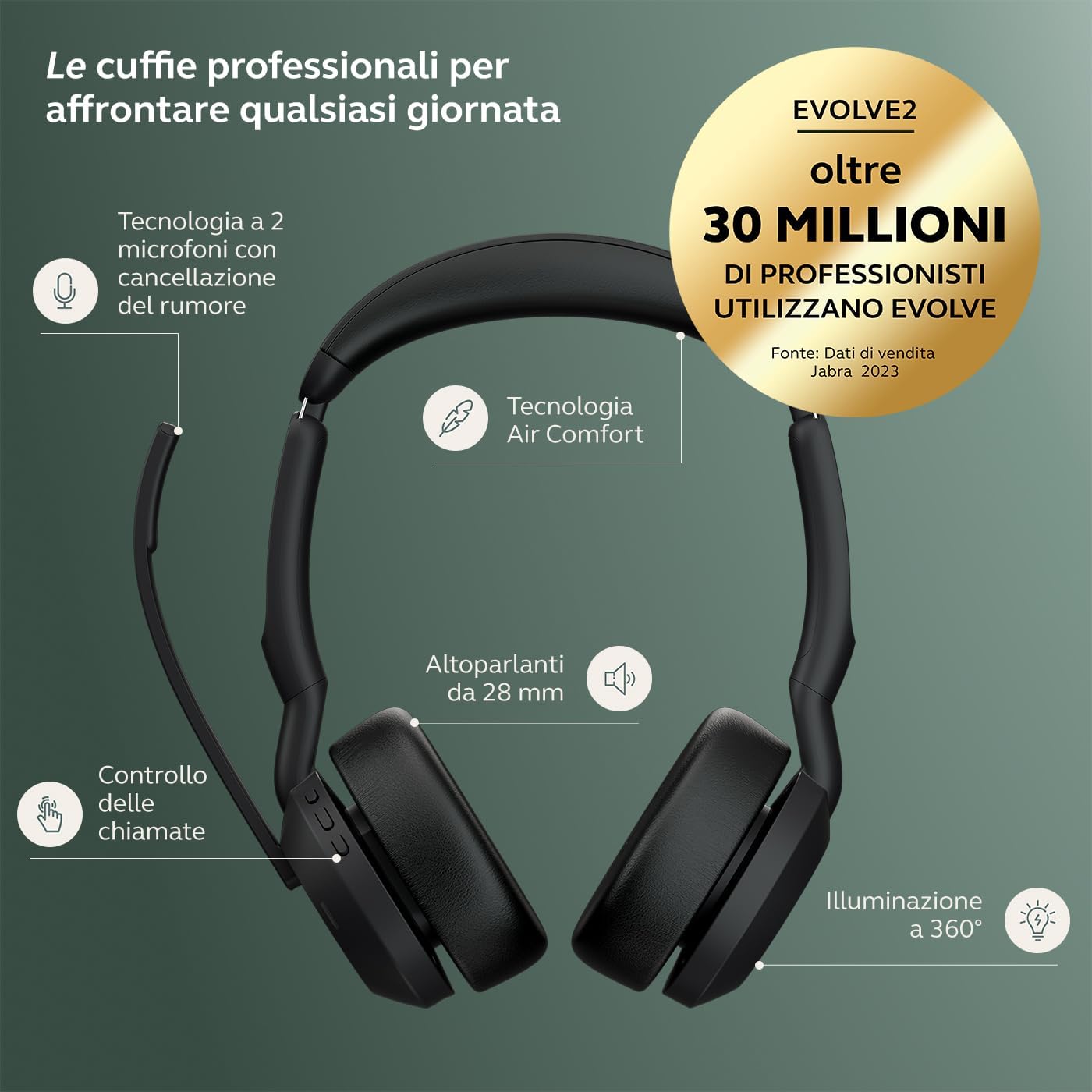 Detalle de Jabra Evolve2 55 Cuffie Wireless 130 g