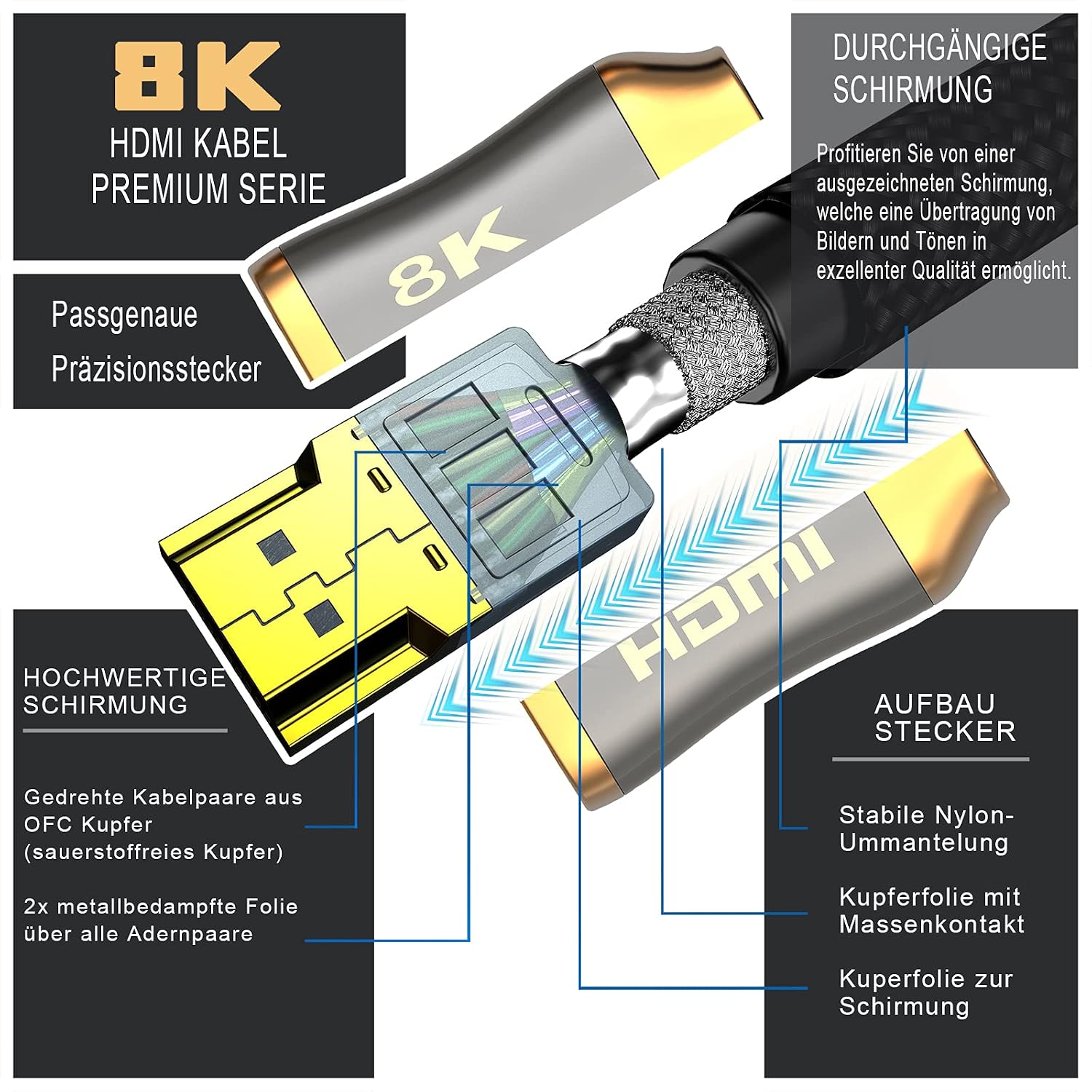 Detalle de BHW 8K HDMI 2.1 Kabel – Ultra High Speed, 1 m, 8K/60 Hz & 4K/120 Hz