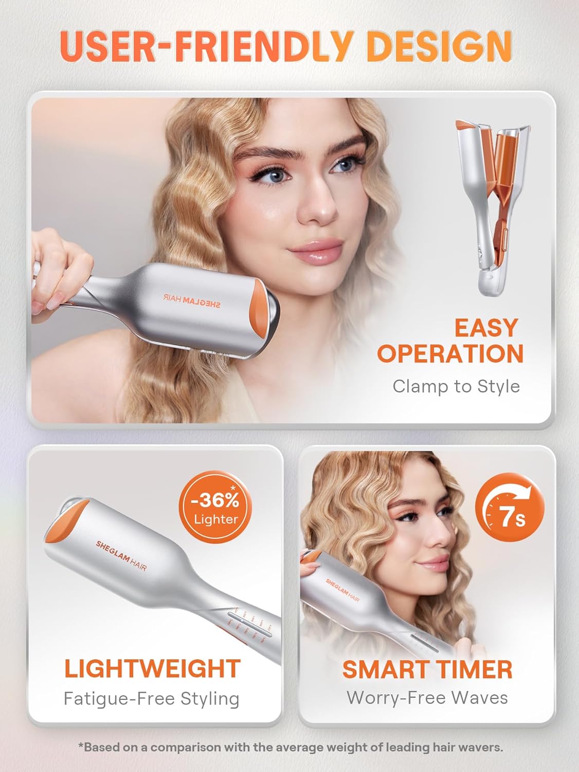 Detalle 2 de SHEGLAM Beach Babe Wave Iron 25mm — curling rod