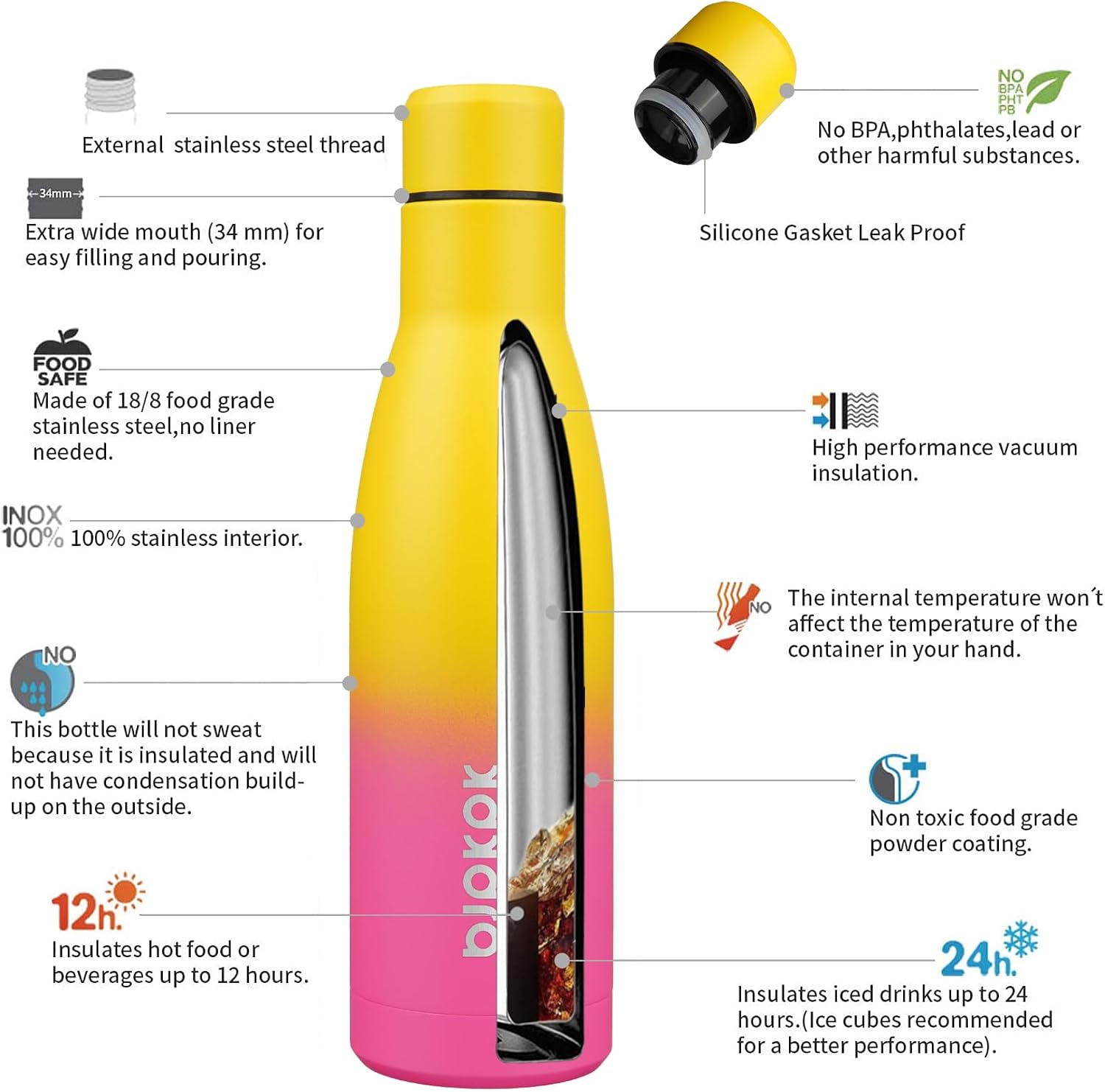 Detalle de BJPKPK Insulated Water Bottle 17oz