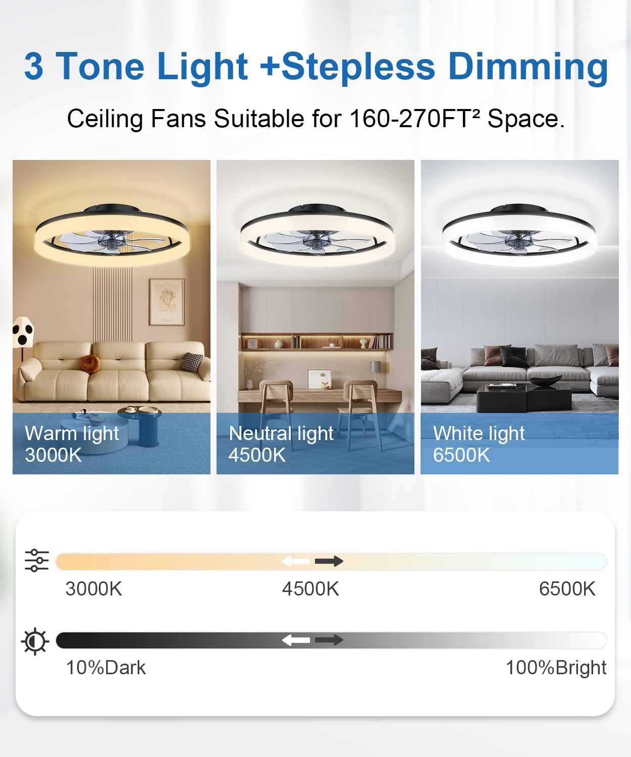 Thumbnail 1 de AQUBT 20" Ceiling Fan with Light