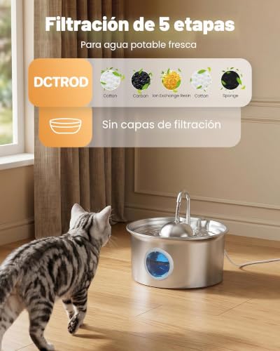 Detalle de Fuente para Gatos Acero Inoxidable 2,6 L de DCTROD con Filtración de Cuatro Capas