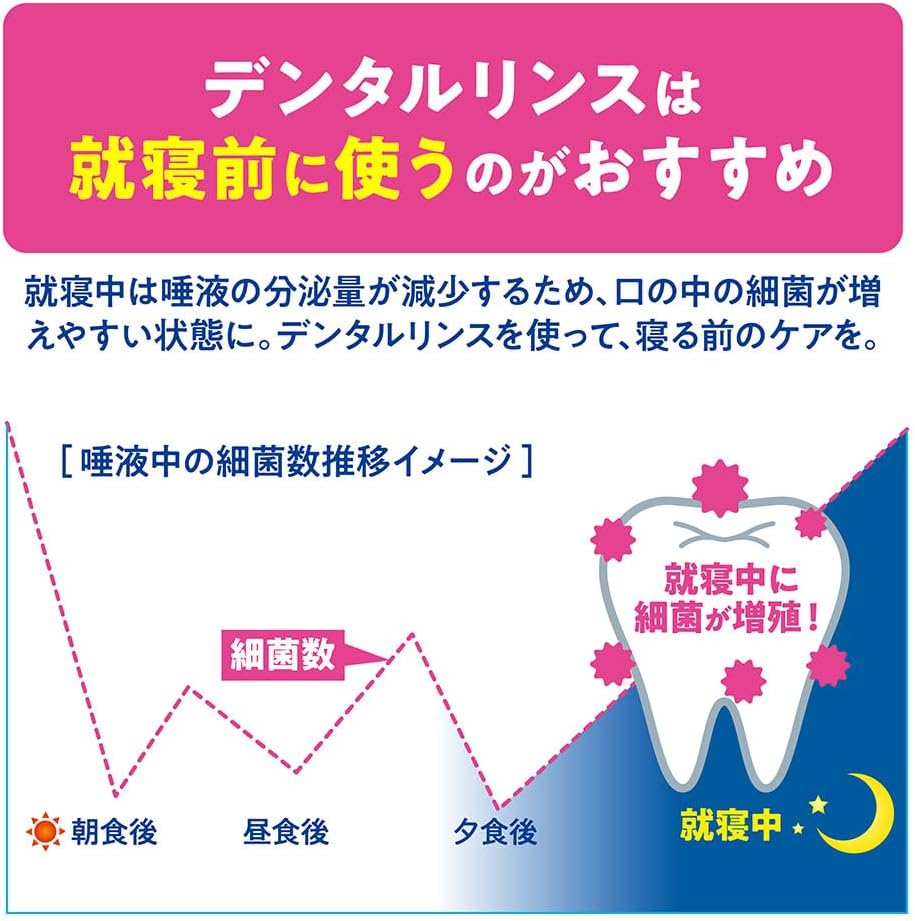 Thumbnail 6 de システマEX 液体歯磨き ノンアルコールタイプ 900ml×2個 フロス付き 医薬部外品
