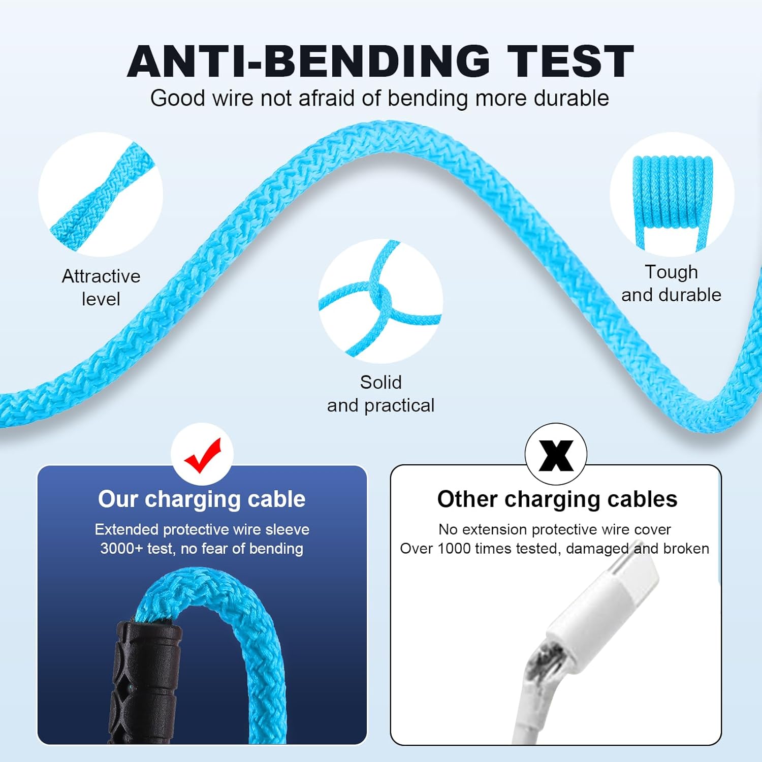 Thumbnail 4 de SIQIWO USB-C Kabel 1,2 m Schnellladung