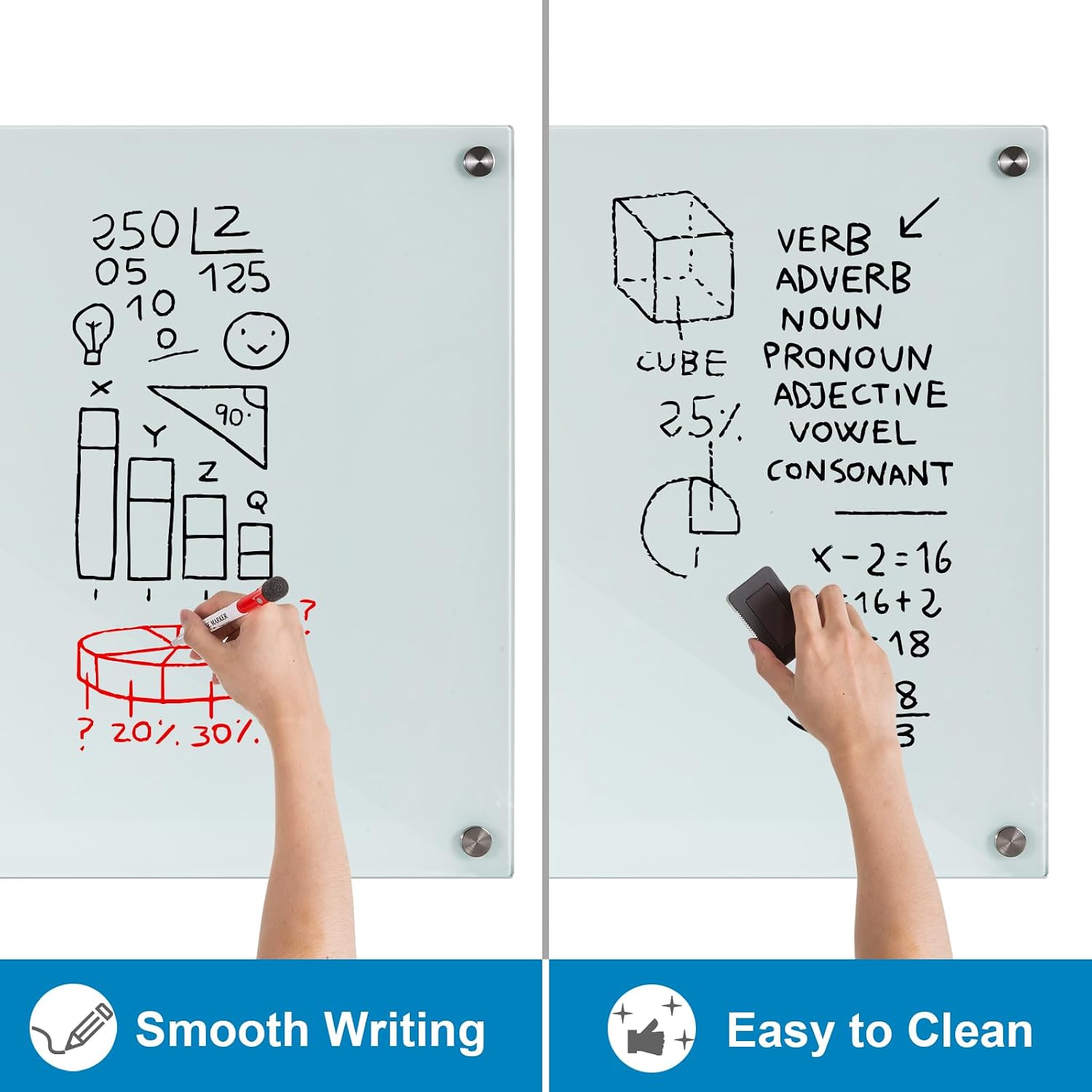 Detalle de Wingwise BG9012 48 x 36-Inch Magnetic Tempered Glass Whiteboard