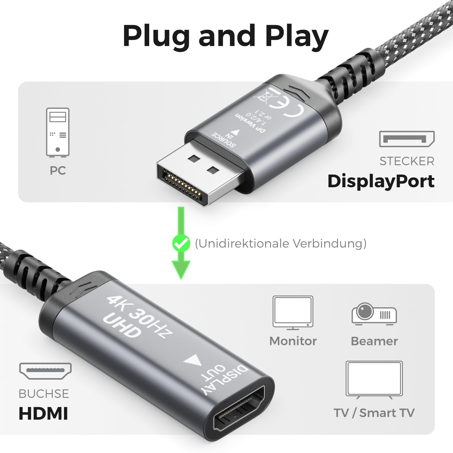 Thumbnail 1 de deleyCON DisplayPort zu HDMI Adapter – Uni-direktional, 4K/30Hz, DP 1.2/1.4 auf HDMI 1.4