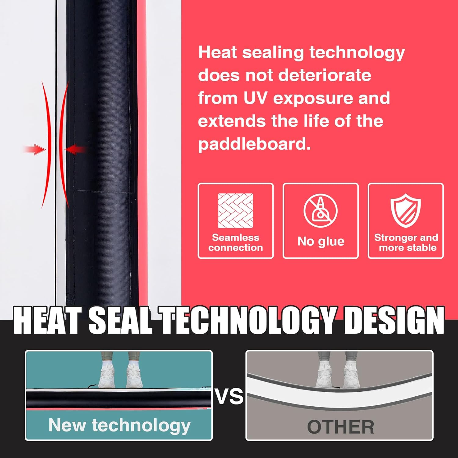 Thumbnail 3 de FunWater Inflatable Stand Up Paddle Board (11'6"/11'/10'6") with Anti-Slip EVA Deck & SUP Paddle Accessories