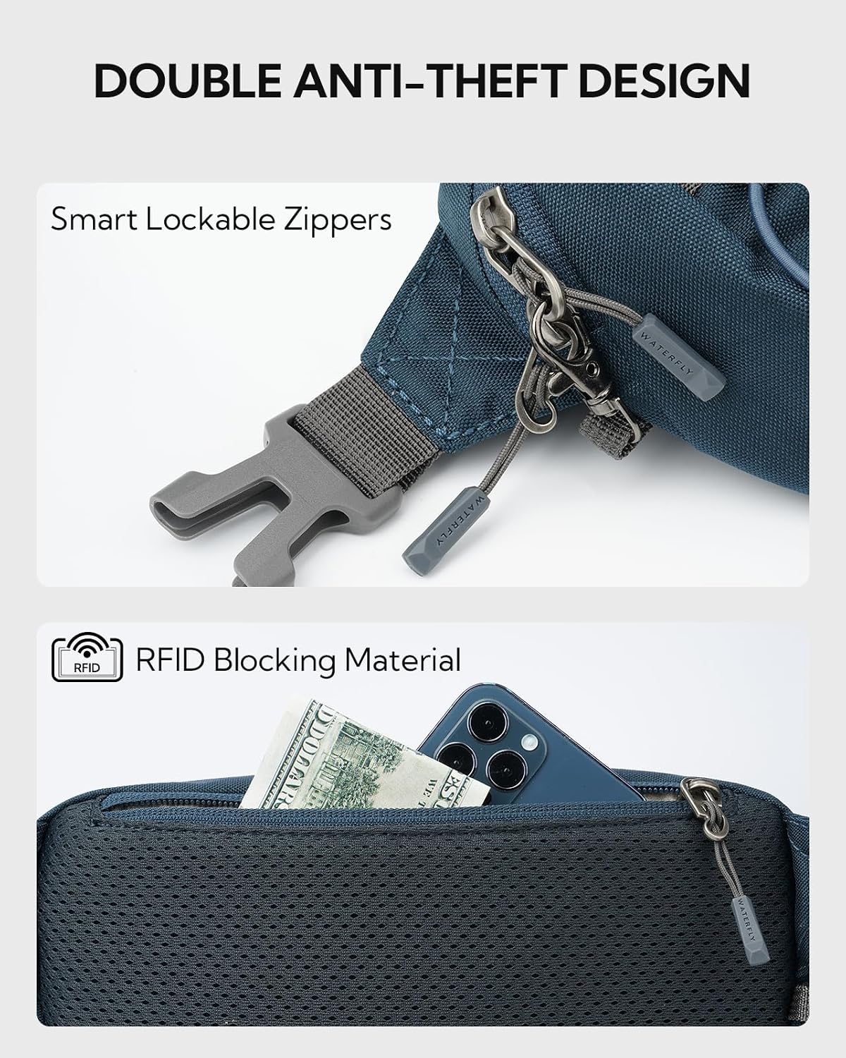 Detalle 2 de Waterfly Bum Bag Fanny Pack 1.5L