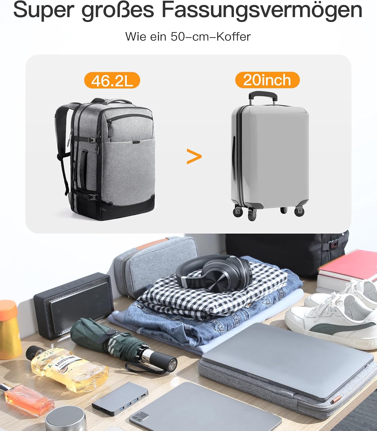 Detalle de Inateck erweiterbarer Reiserucksack 38,5–46,2 L fürs Handgepäck mit Laptopfach (bis 15,6 Zoll)