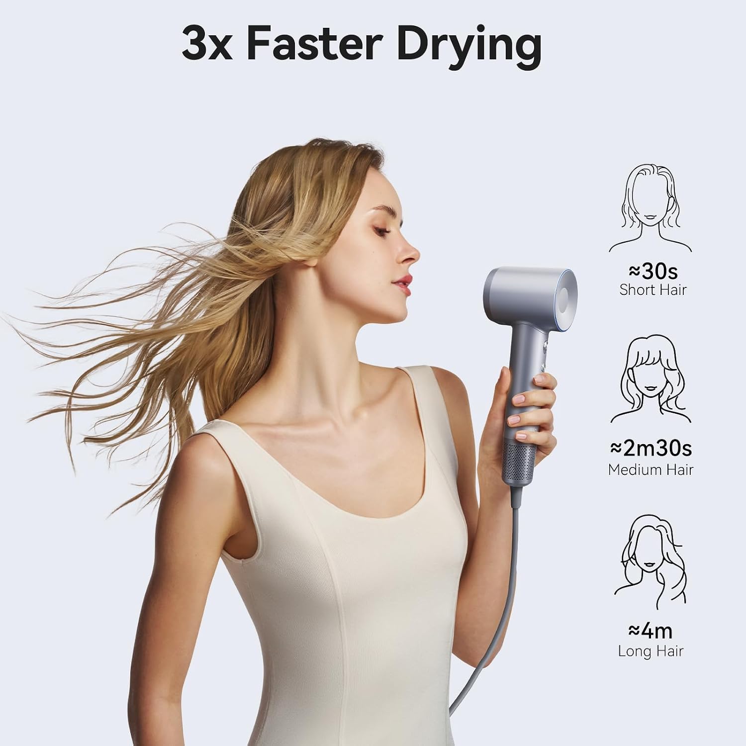 Detalle de Laifen Swift Special Hair Dryer — Fast, Gentle Drying with 110,000 RPM Brushless Motor