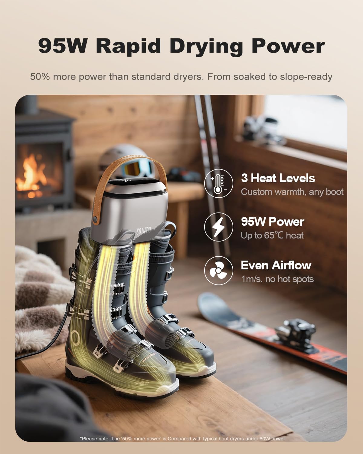 Thumbnail 1 de SOTHING Boot Dryer 95W for Ski Boots