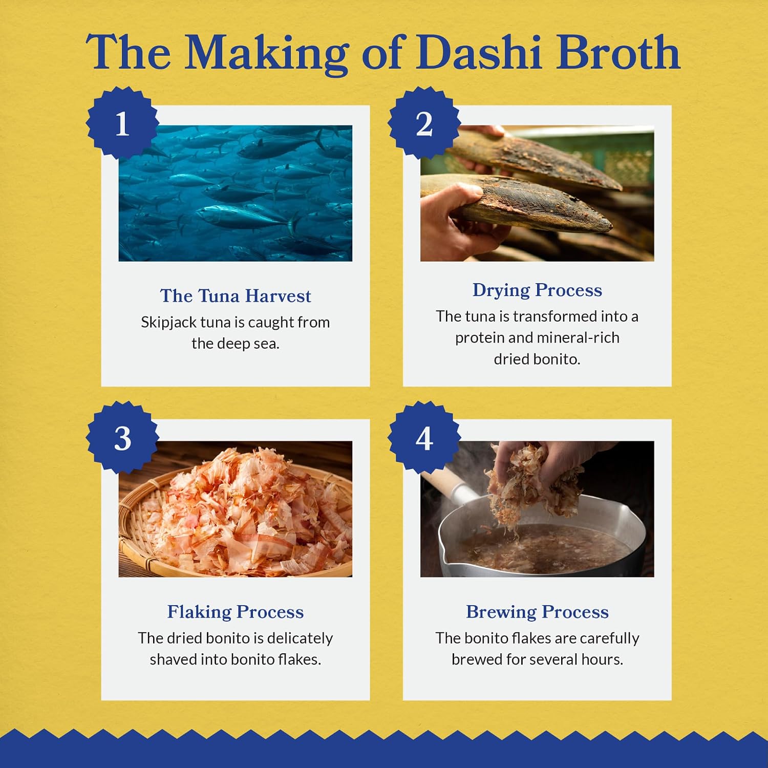 Thumbnail 4 de INABA Dashi Delights USA871 Lickable Cat Treats, Tuna, 88% Moisture