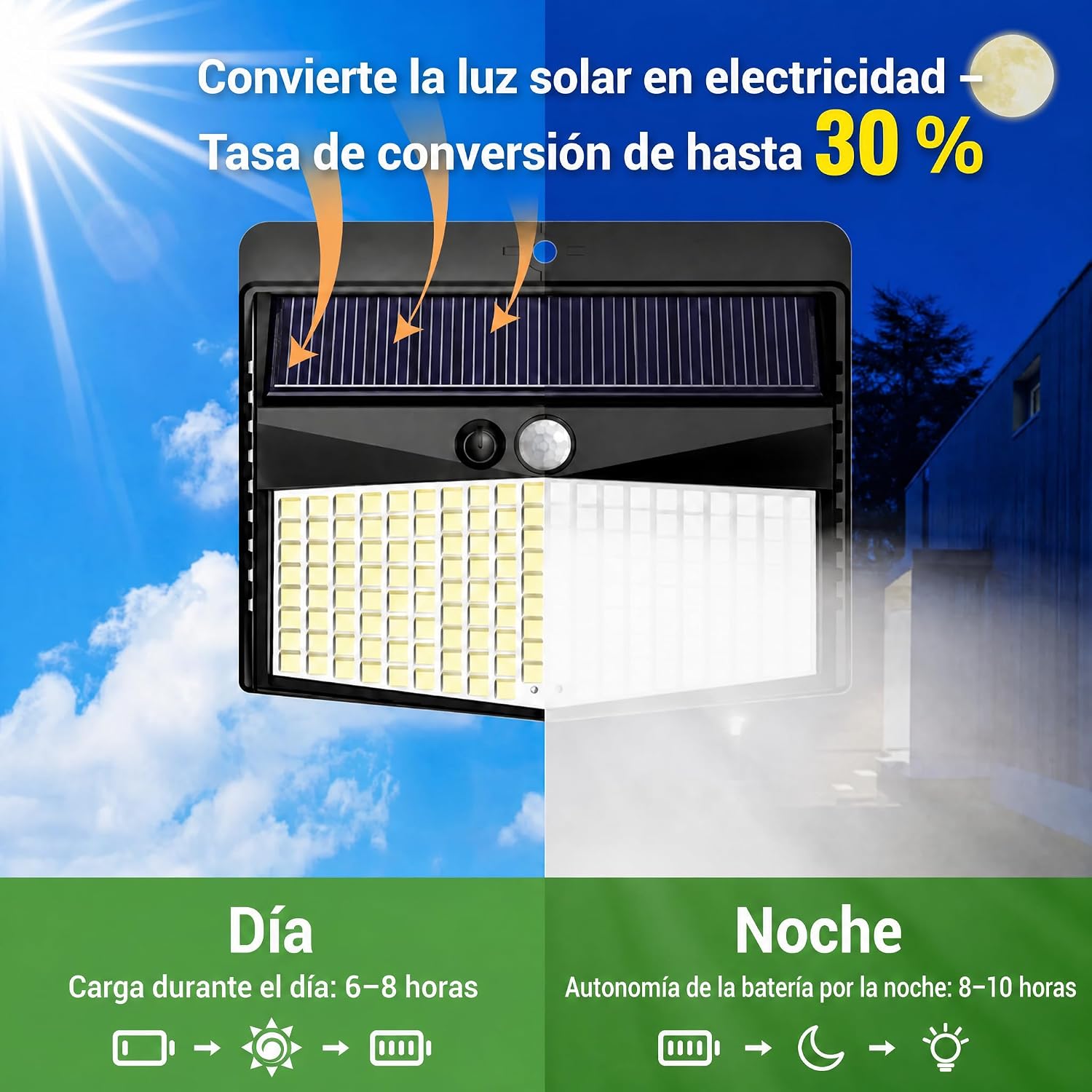 Thumbnail 2 de nipify Luz Solar Exterior 2 Focos Sensor
