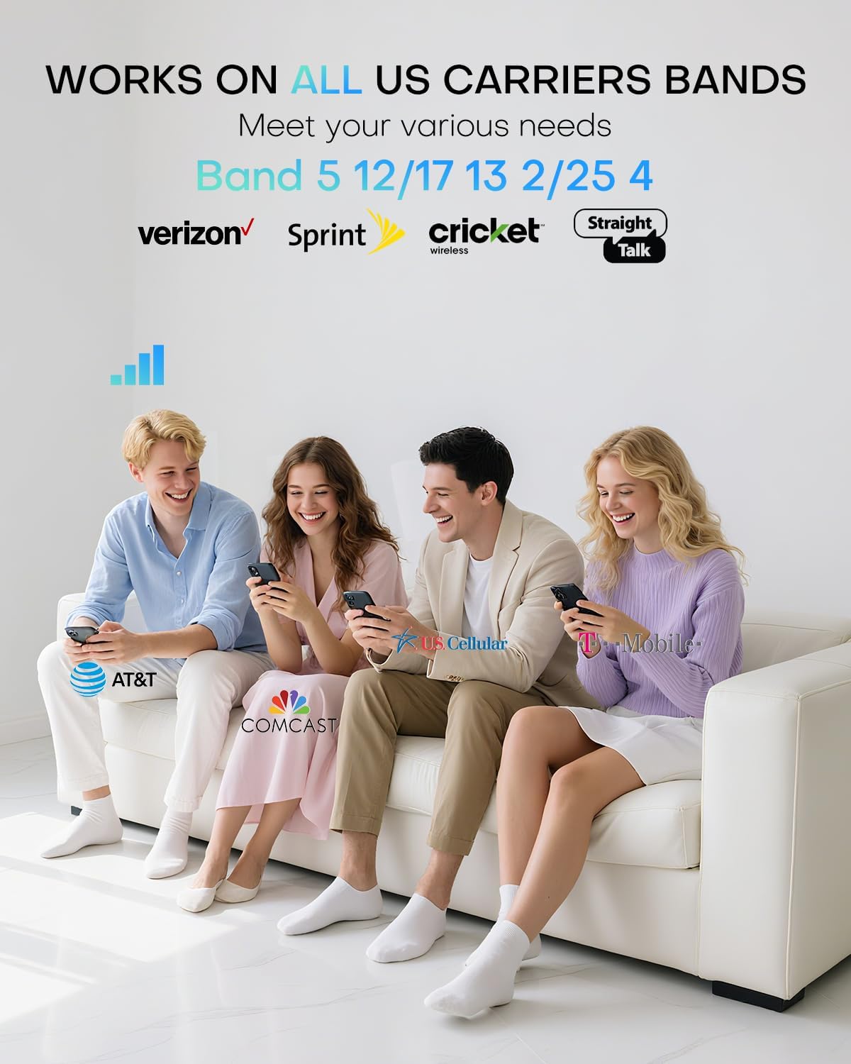 Detalle 2 de Cell Phone Booster for Home Office Multi-Room, 4500 sq ft, 72dB Gain – Verizon 5G Ready, Works with All US Carriers