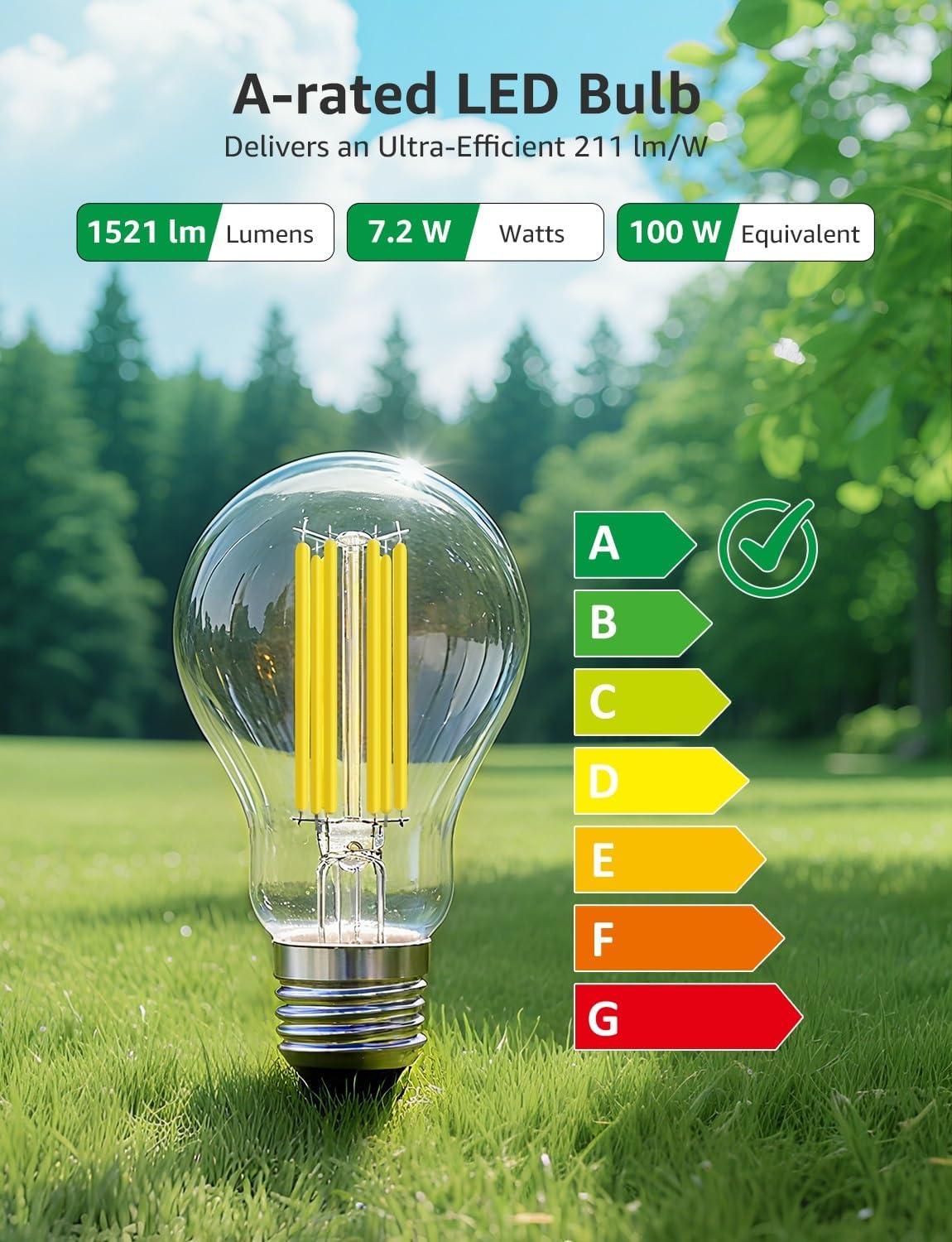 Detalle 2 de Lepro E27 Screw Bulb A-rated Ultra-efficient LED, 7.2W (100W replacement), 1521lm, 2700K Warm White – Clear Vintage Glass (Pack of 4)