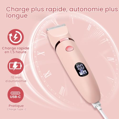 Detalle de Scttomon rasoir électrique féminin 3-en-1, étanche, avec écran LCD