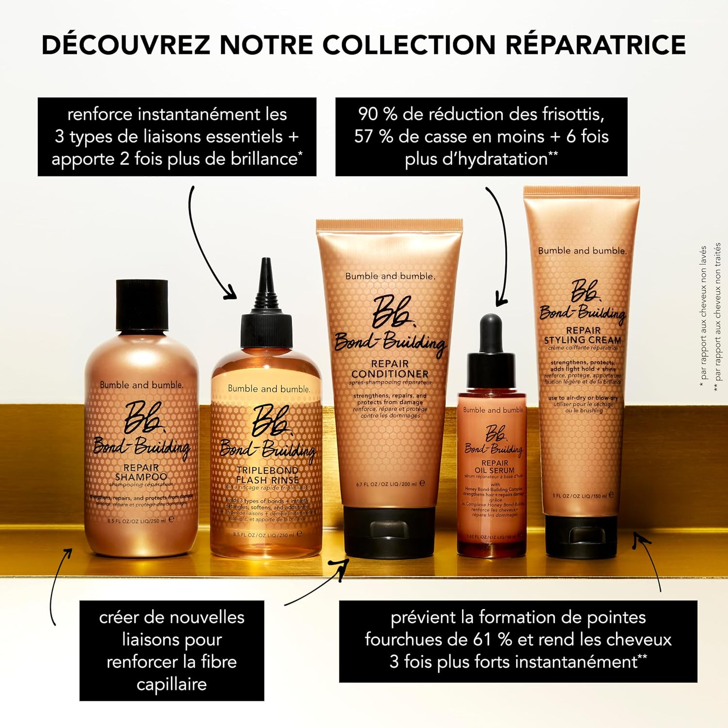 Thumbnail 6 de Bumble and bumble. Bond-Building TripleBond Soin réparateur flash pour les cheveux abîmés, 250 ml