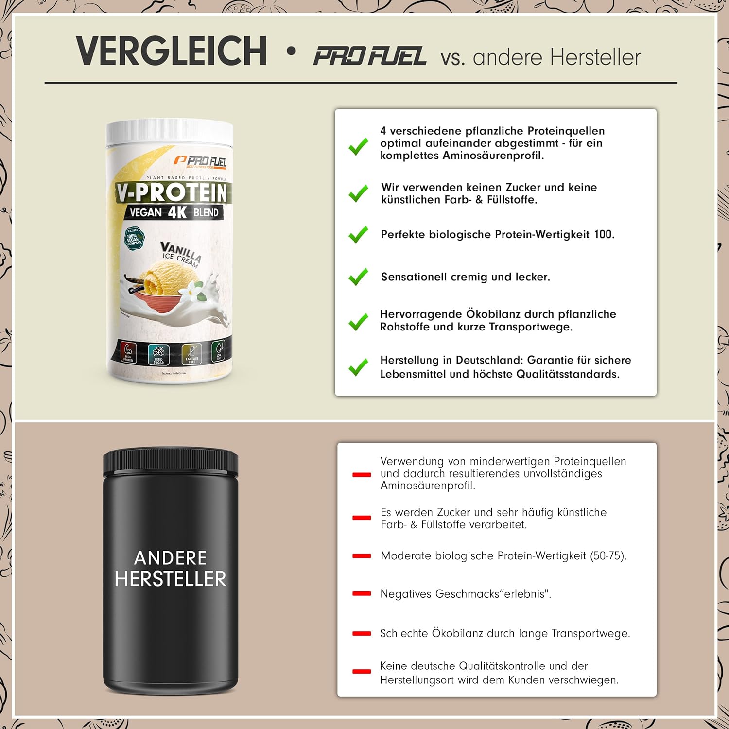 Thumbnail 3 de V-Protein 4K Blend Vegan Protein Vanille 750g 🥤