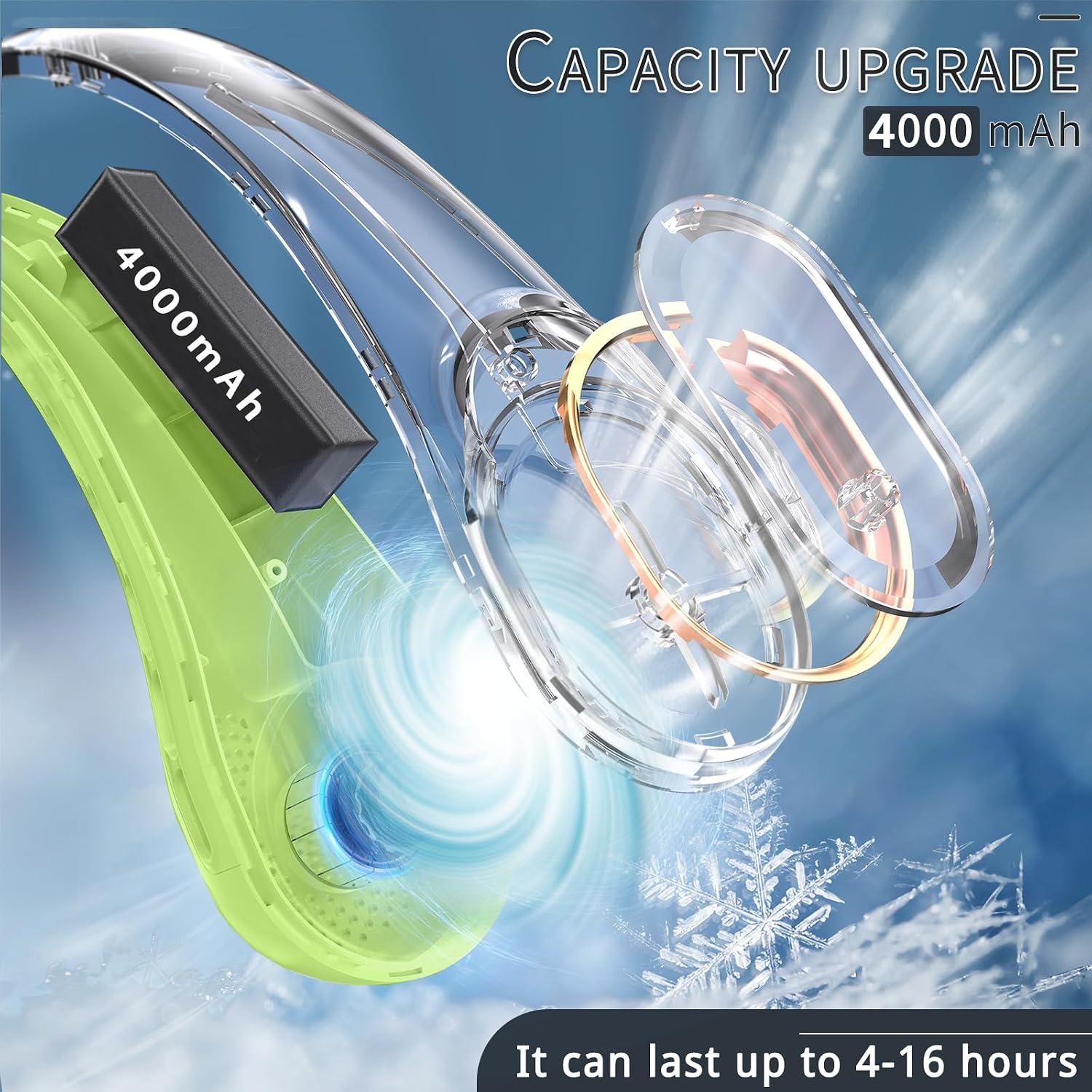 Detalle de ASNUG Neck Fan: Bladeless, USB-Rechargeable Personal Fan with 4000mAh Battery