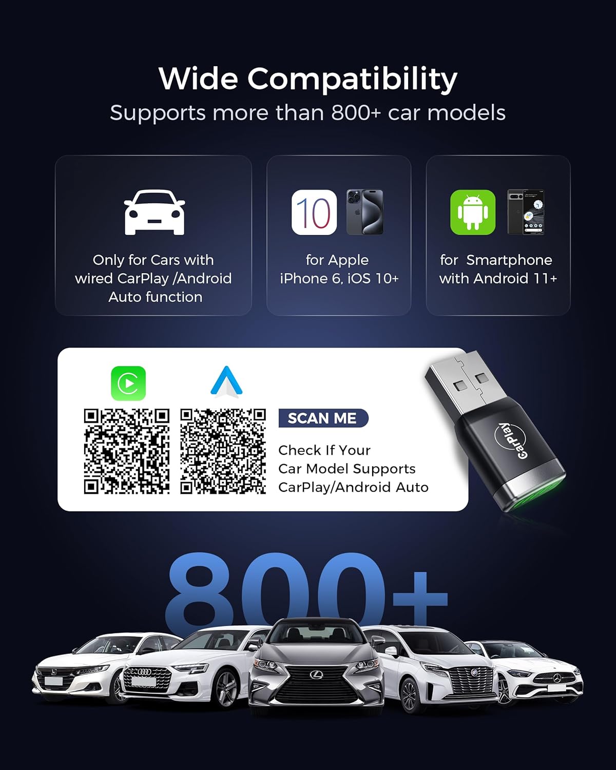 Thumbnail 2 de WityEye Mini CarPlay & Android Auto Wireless Adapter (2026 Advanced) – V5.3 Bluetooth, WiFi 6 Dual Band