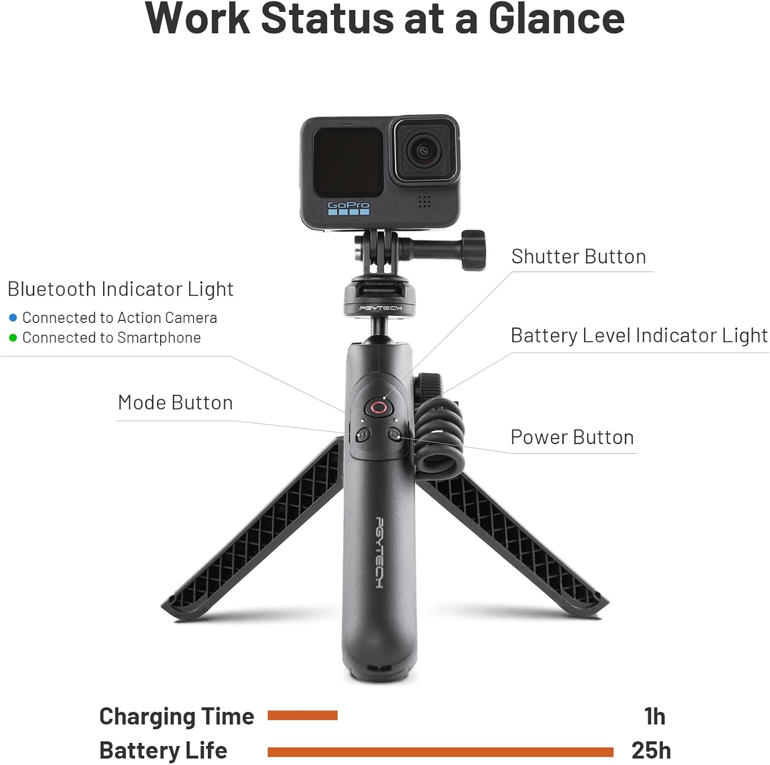 Detalle 2 de PGYTECH CapLock MantisPod Power Support con batteria 5000mAh e telecomando per GoPro