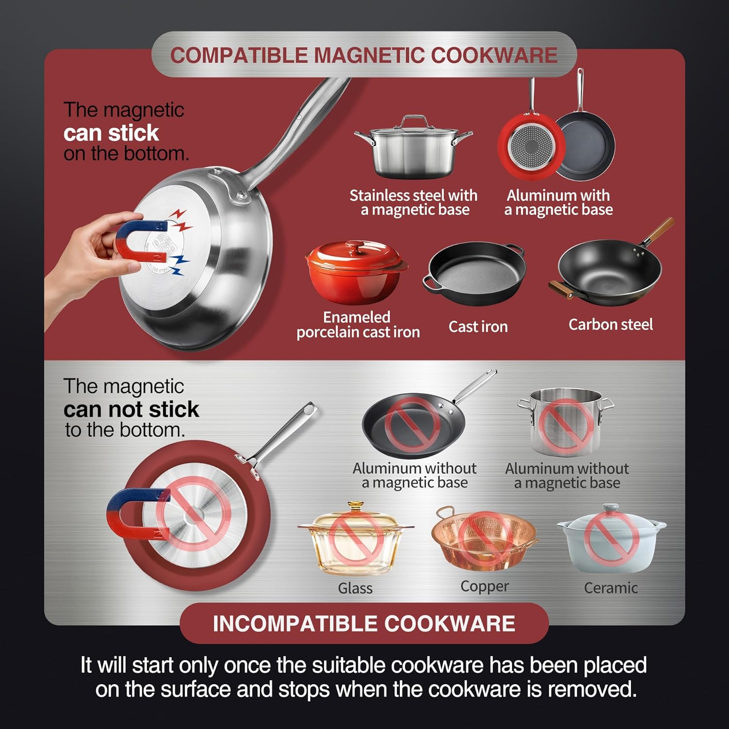 Detalle 2 de ChangBERT Induction Cooktop Portable Commercial-Grade 8" Coil Burner 🧯