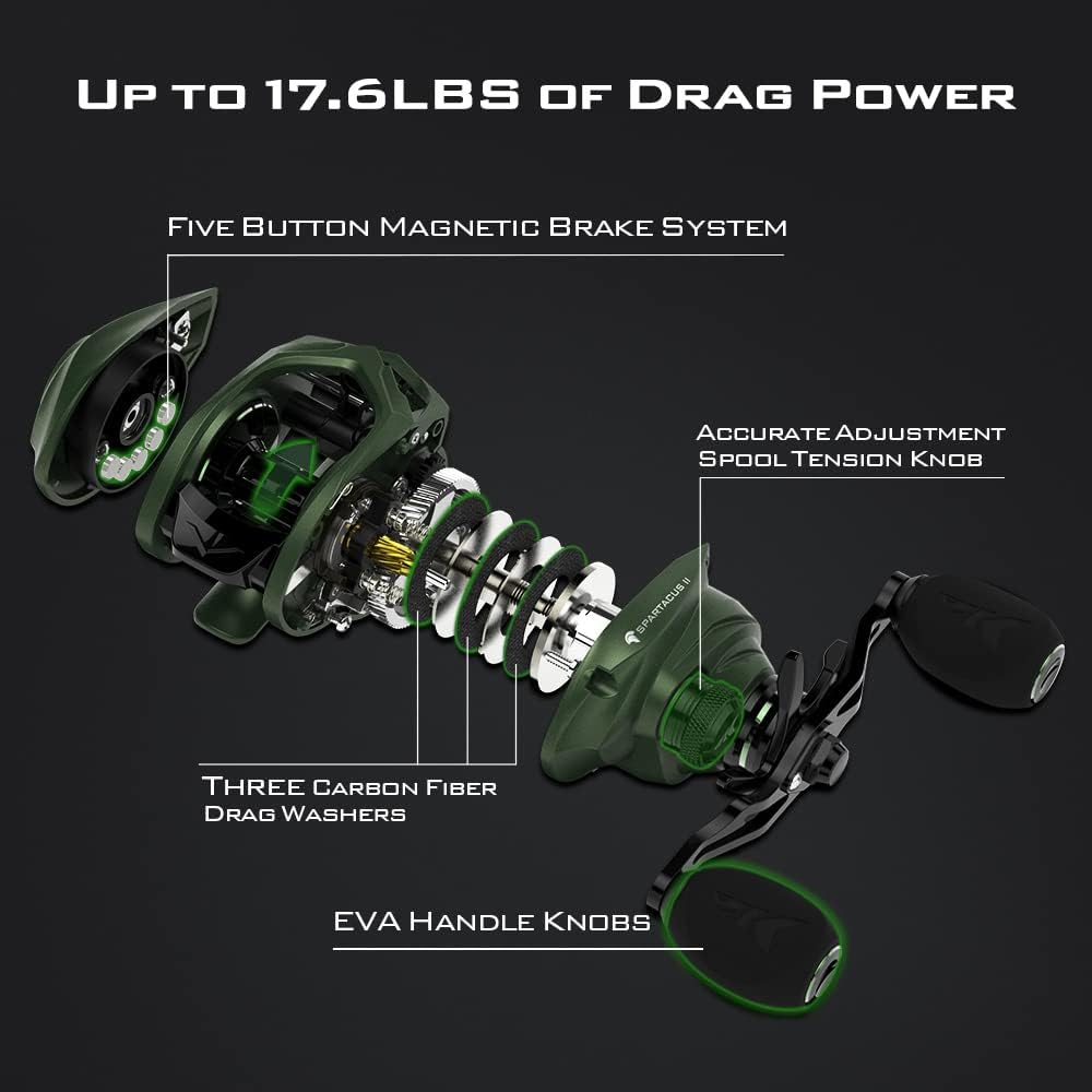 Detalle de KastKing Spartacus II Baitcasting Fishing Reel (6 oz) with 17.6 LB Carbon Fiber Drag and 7.2:1 Gear Ratio