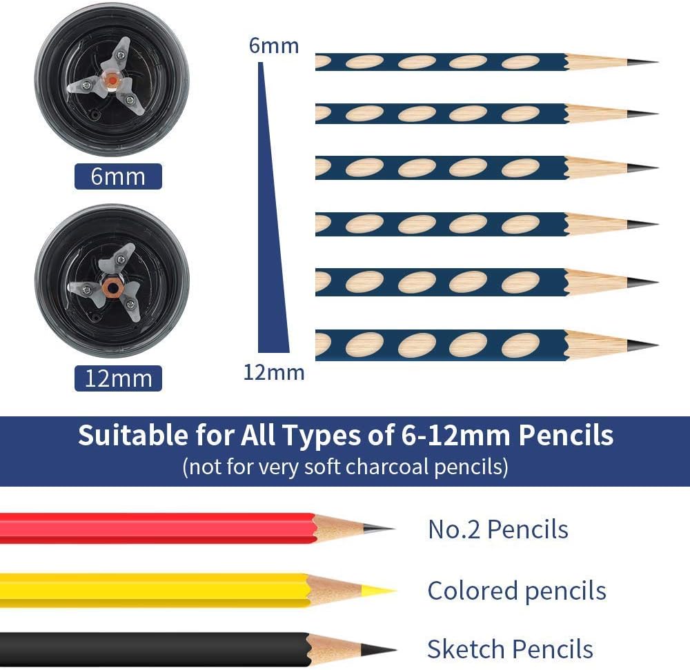 Detalle de Electric Pencil Sharpener 6–12mm, Auto Stop ✏