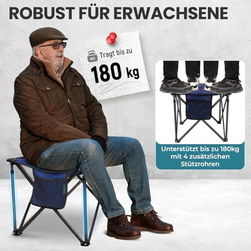 Detalle 2 de FUNDANGO Campinghocker faltbar, 46 cm Sitzbreite, bis 180 kg, blau
