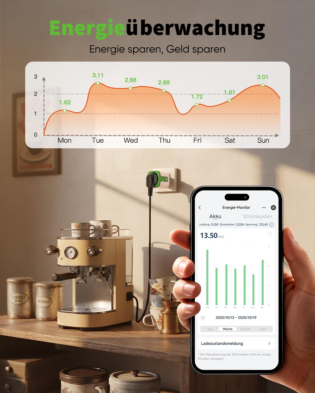 Detalle de GreenSun WLAN-Steckdose mit Stromzähler für Smart Life, App-Steuerung, Zeitschaltuhr & Sprachsteuerung (Alexa & Google)