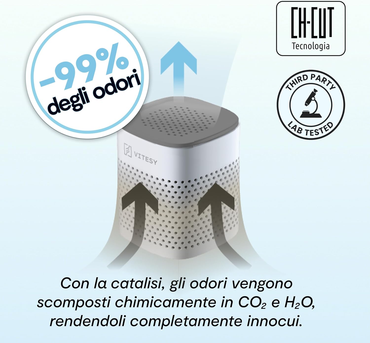 Detalle de VITESY DEO: Elimina odori per frigo, auto e armadi | riutilizzabile 10 anni
