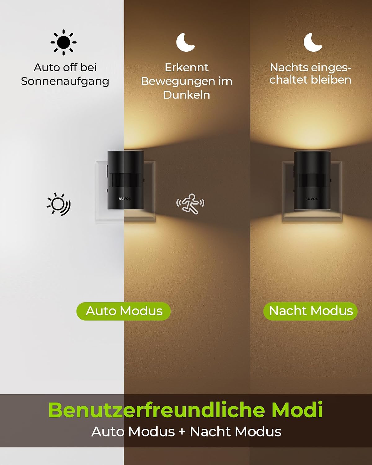 Detalle 2 de AUVON Nachtlicht Steckdose mit Bewegungssensor 🔆