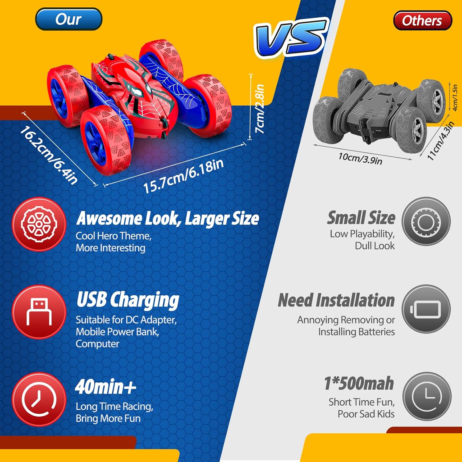 Thumbnail 5 de Dreamlandia 360° Flips 4WD RC Car 900mAh